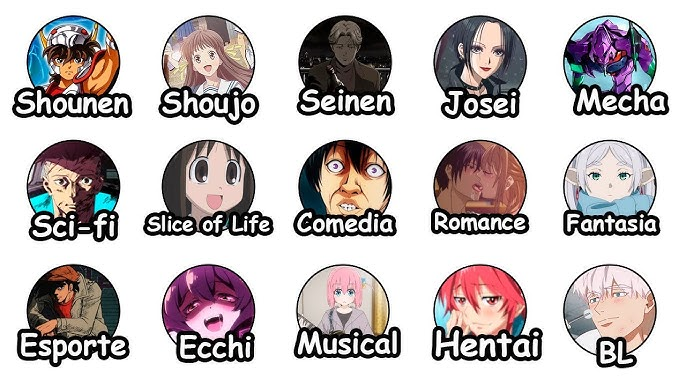 Os Gêneros de Anime Mais Populares Explicados
